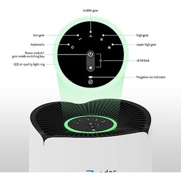 Air Purifier - Automatic Adjustment, Cleaner Air for Small and Medium Rooms - Picture 3 of 4